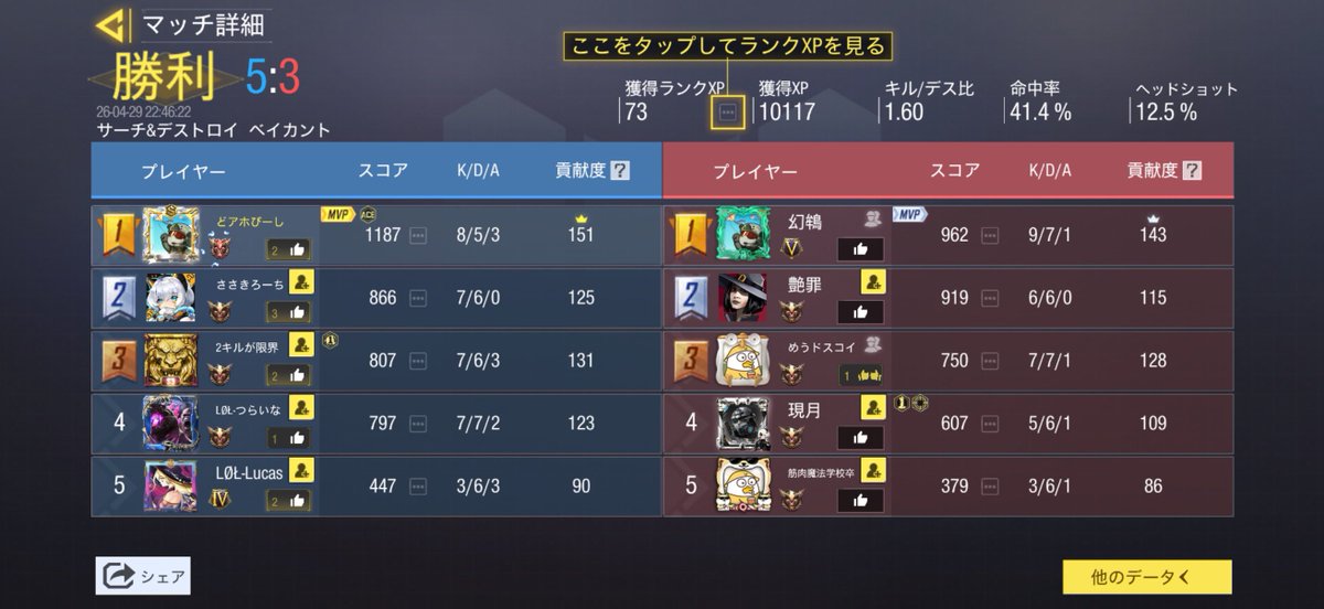 さくらんぽ❕ tweet media