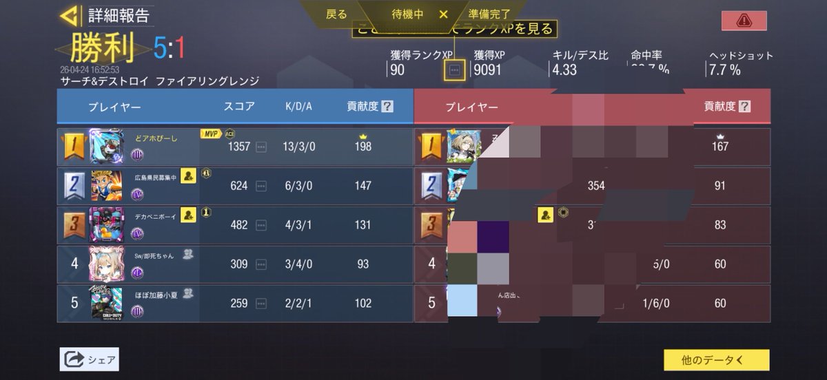 さくらんぽ❕ tweet media