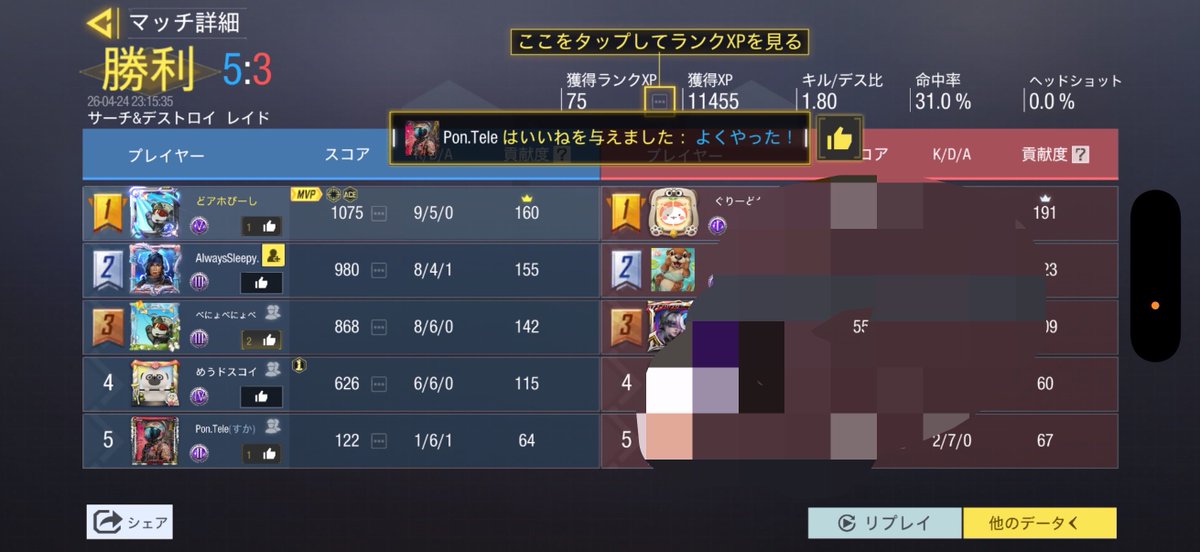 さくらんぽ❕ tweet media