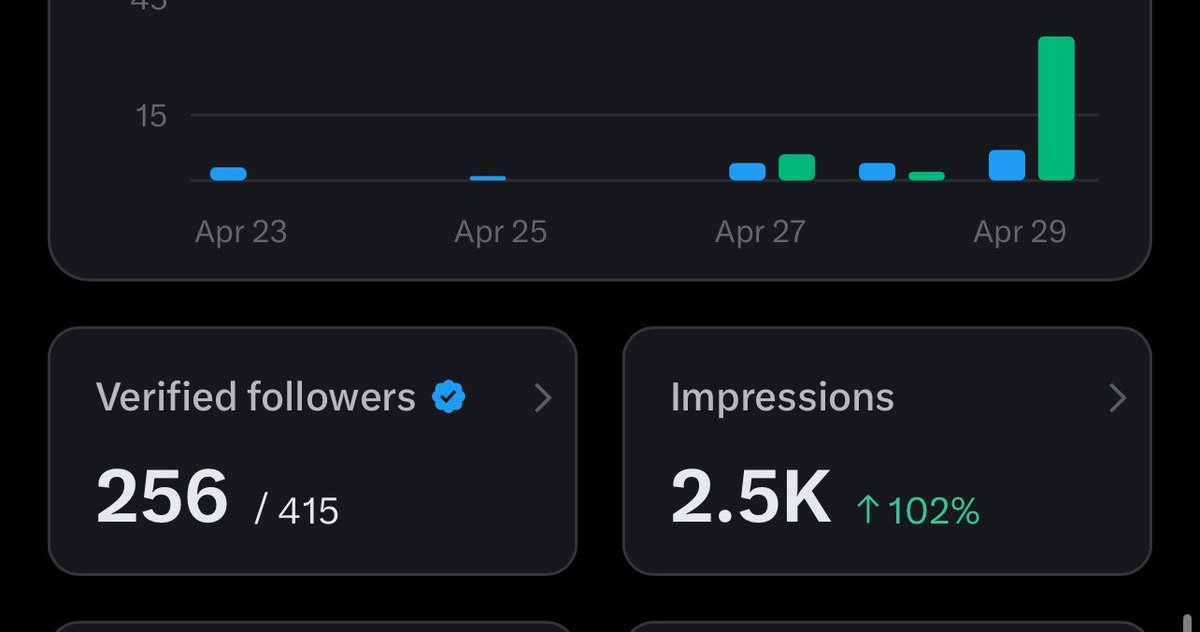 Tommy Kawila | Crypto • Coding • Cannabis 🌿💻💰 tweet media