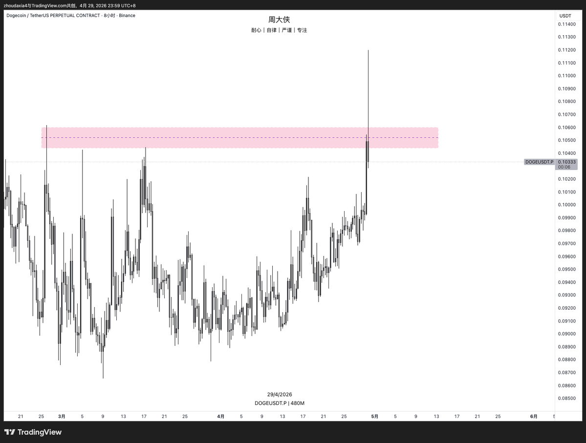 周大侠 tweet media