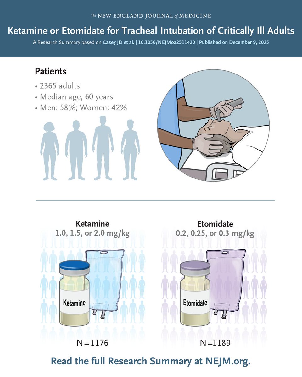 NEJM tweet media