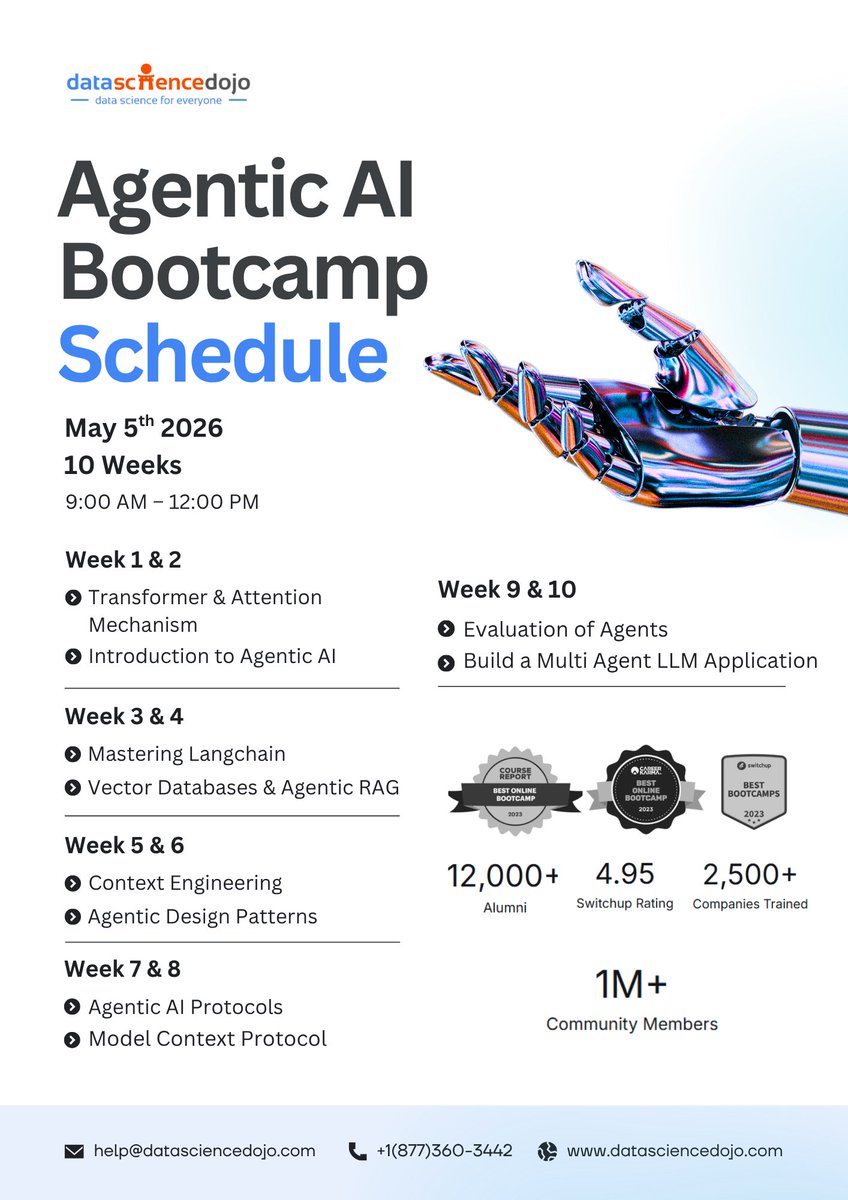 Data Science Dojo tweet media