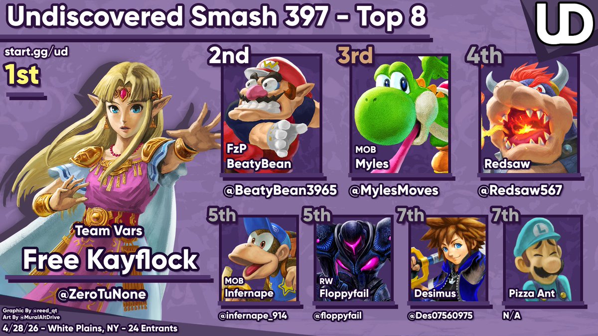 Smashchester tweet media