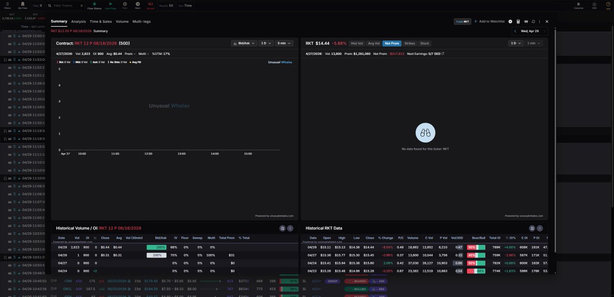 TakeProfits tweet media