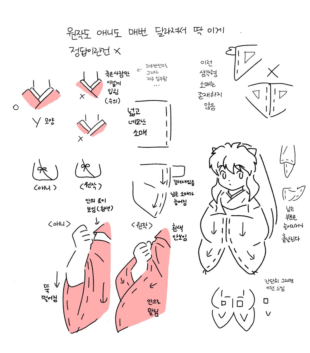 Sondubu tweet media