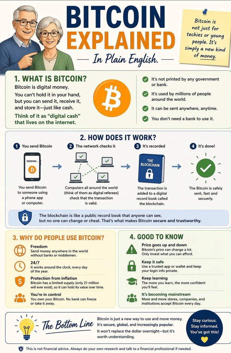 manusossa's tweet photo. Dos imágenes que me parecen buenas compartir! #Bitcoin 🚀 https://t.co/2ZlrKLhf6Q