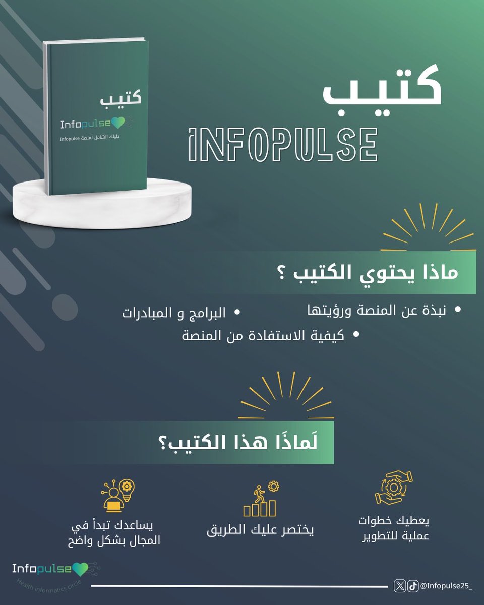 Infopulse25_'s tweet photo. دليلك الشامل لعالم المعلوماتية الصحية يبدأ من هنا 📘
مع دليل Infopulse، تقدر تستكشف الفرص، تطوّر مهاراتك، وتفهم المسار المهني بكل وضوح.
حمّل الآن وابدأ رحلتك 🚀
#Infopulse #المعلوماتية_الصحية #تطوير_مهني https://t.co/aPN4GHP3f4