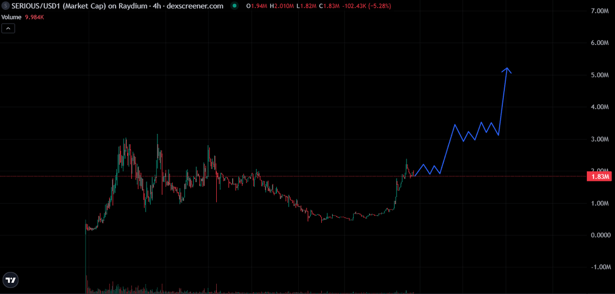 Dippy.eth tweet media