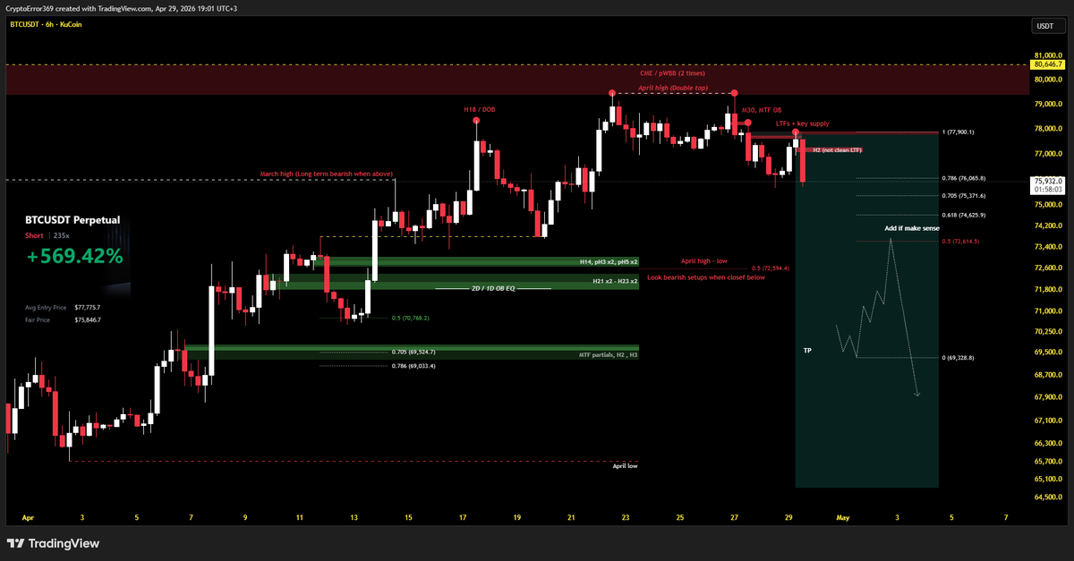 CryptoError 369 tweet media