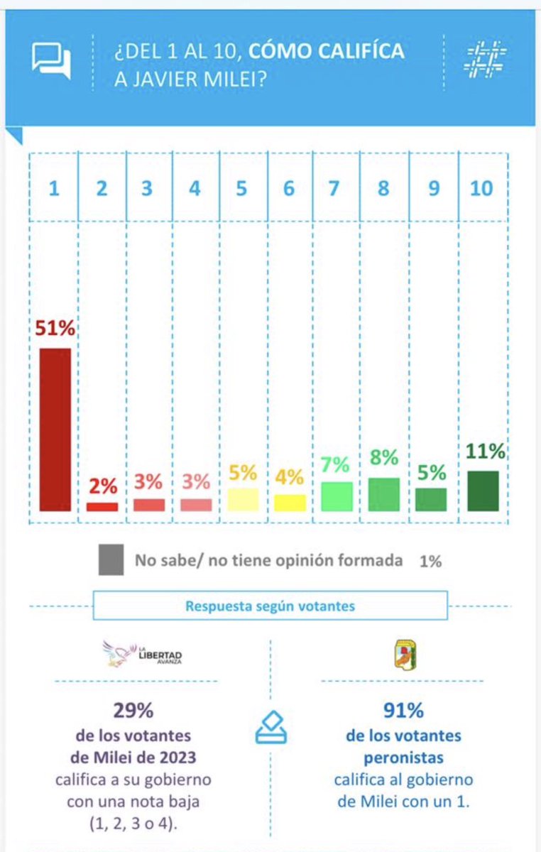 maRIO rioRDA tweet media