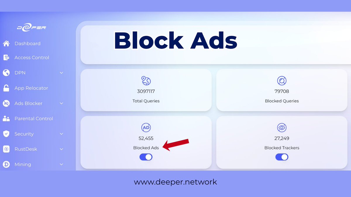 Deeper Network tweet media
