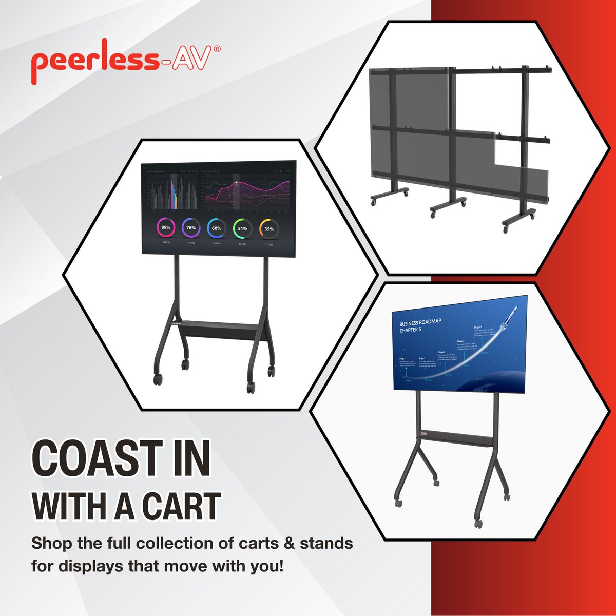 Peerless-AV tweet media