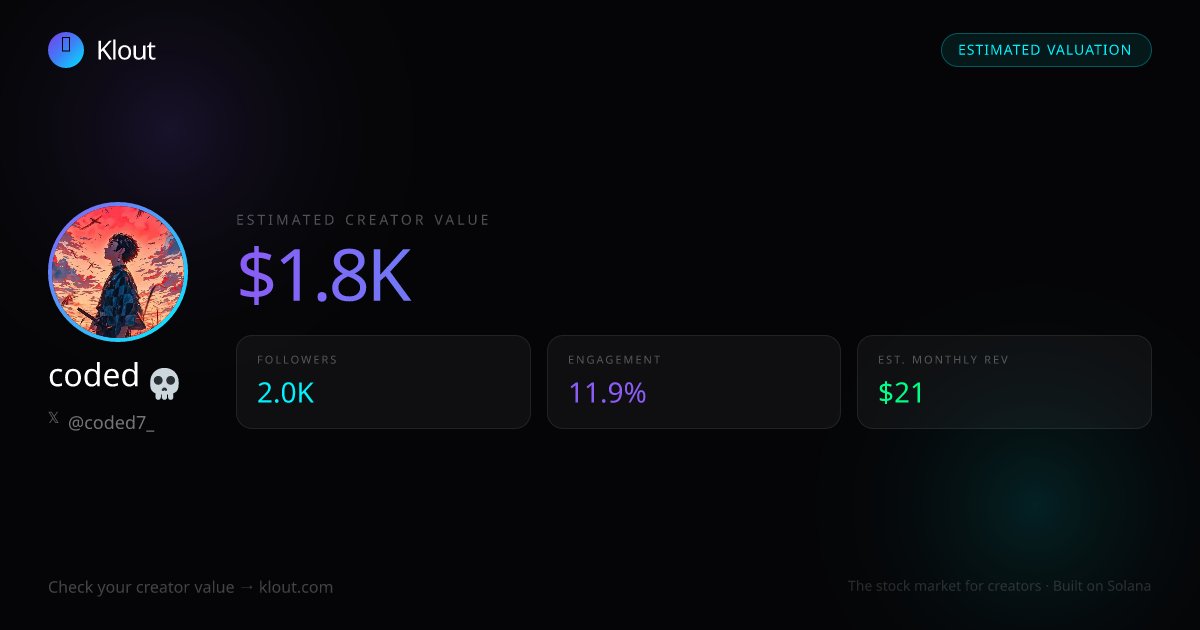 coded 💀 tweet media