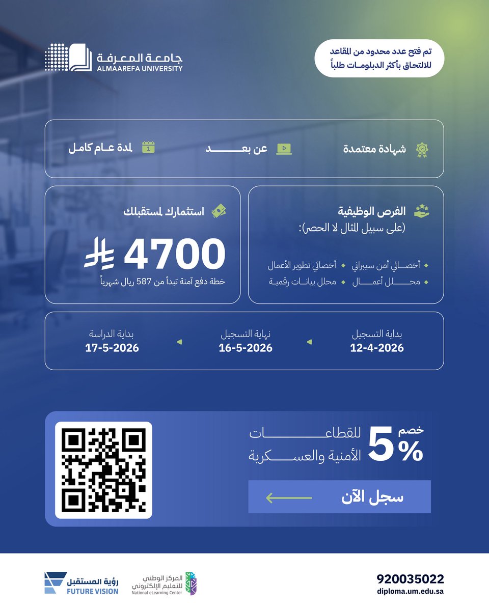 Future Vision | رؤية المستقبل tweet media