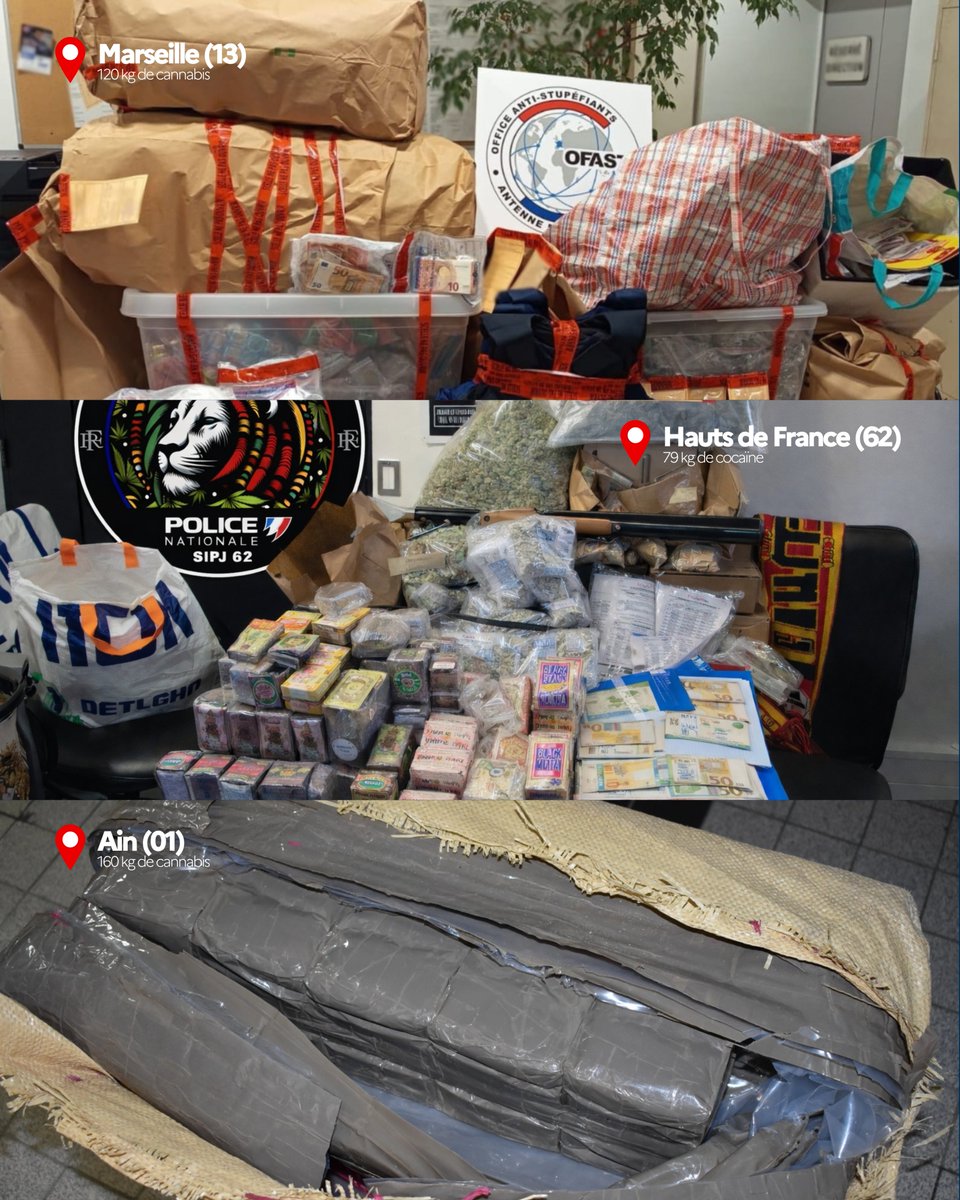 PoliceNationale's tweet photo. 🇫🇷 Ces quatre dernières semaines, des opérations significatives de lutte contre les trafics de stupéfiants, menées par la police nationale, ont permis d’importantes saisies dont 1,9 tonne de stupéfiants et près de 2.5 millions d’euros.

⚖️💶 Ces résultats ne sont pas exhaustifs mais démontrent l’engagement et l’efficacité des policiers dans la lutte contre le narcotrafic👮‍♂️👮‍♀️