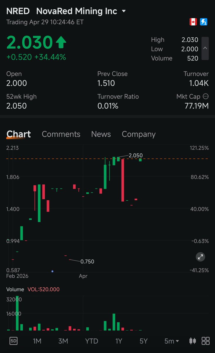 Victor Renard tweet media