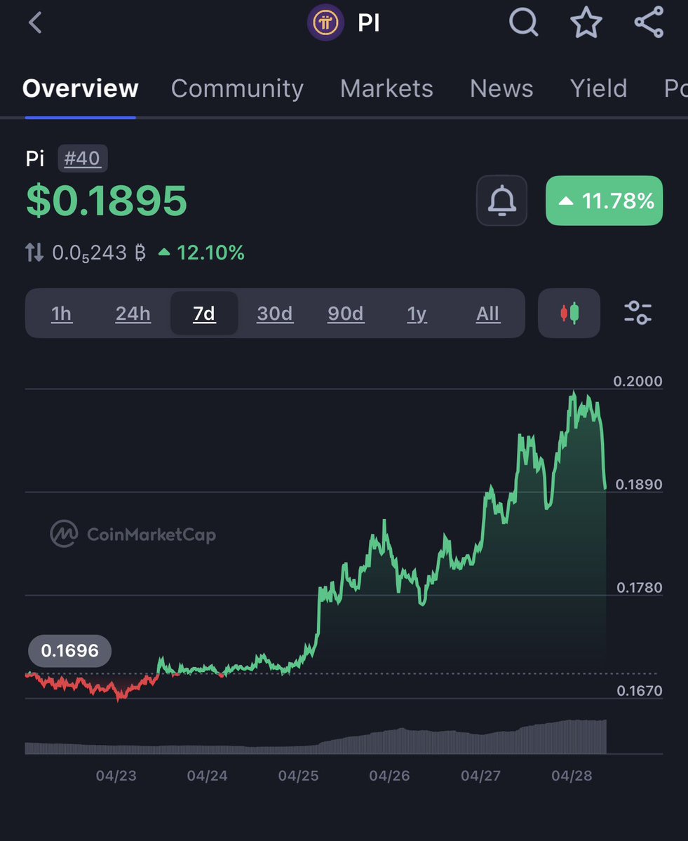 ℂ𝕣𝕪𝕡𝕥𝕠𝔼𝕞𝕡𝕣𝕖𝕤𝕤🤍 tweet media