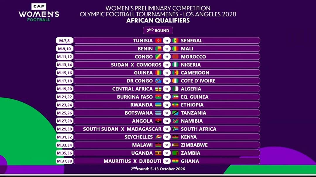 NGSuper_Falcons tweet media