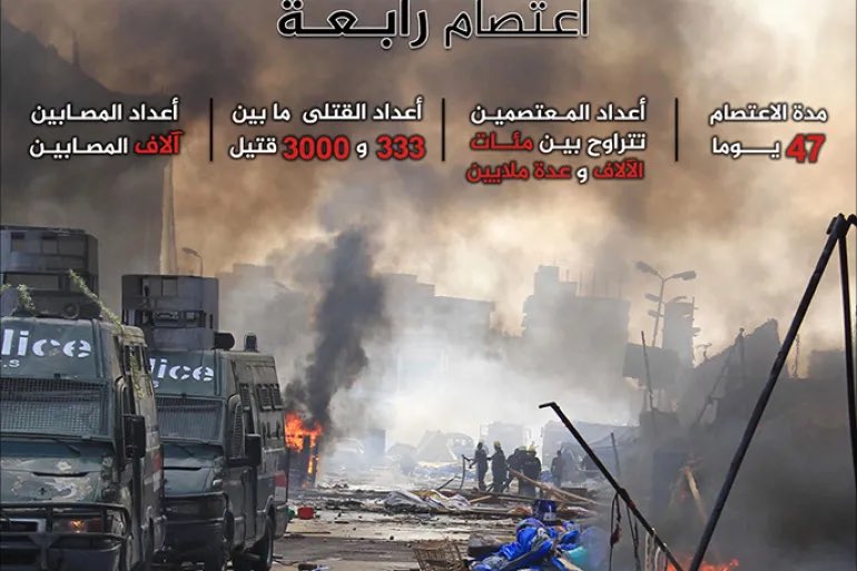 Abo Qaswara tweet media
