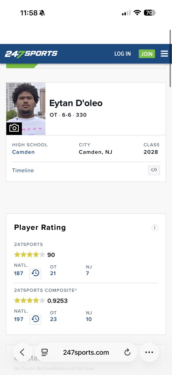 Eytan “ET” D’oleo 4⭐️ tweet media