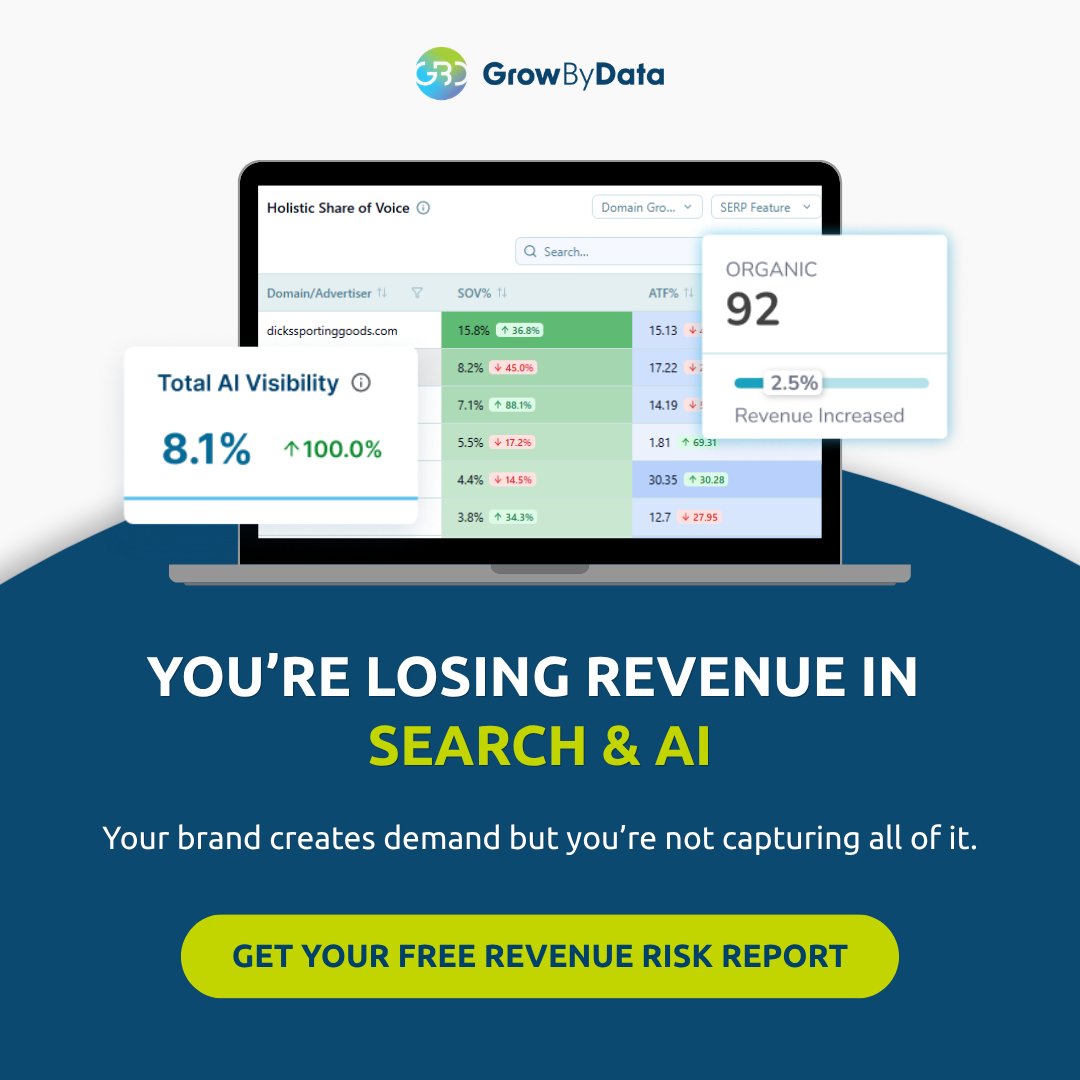 GrowByData tweet media