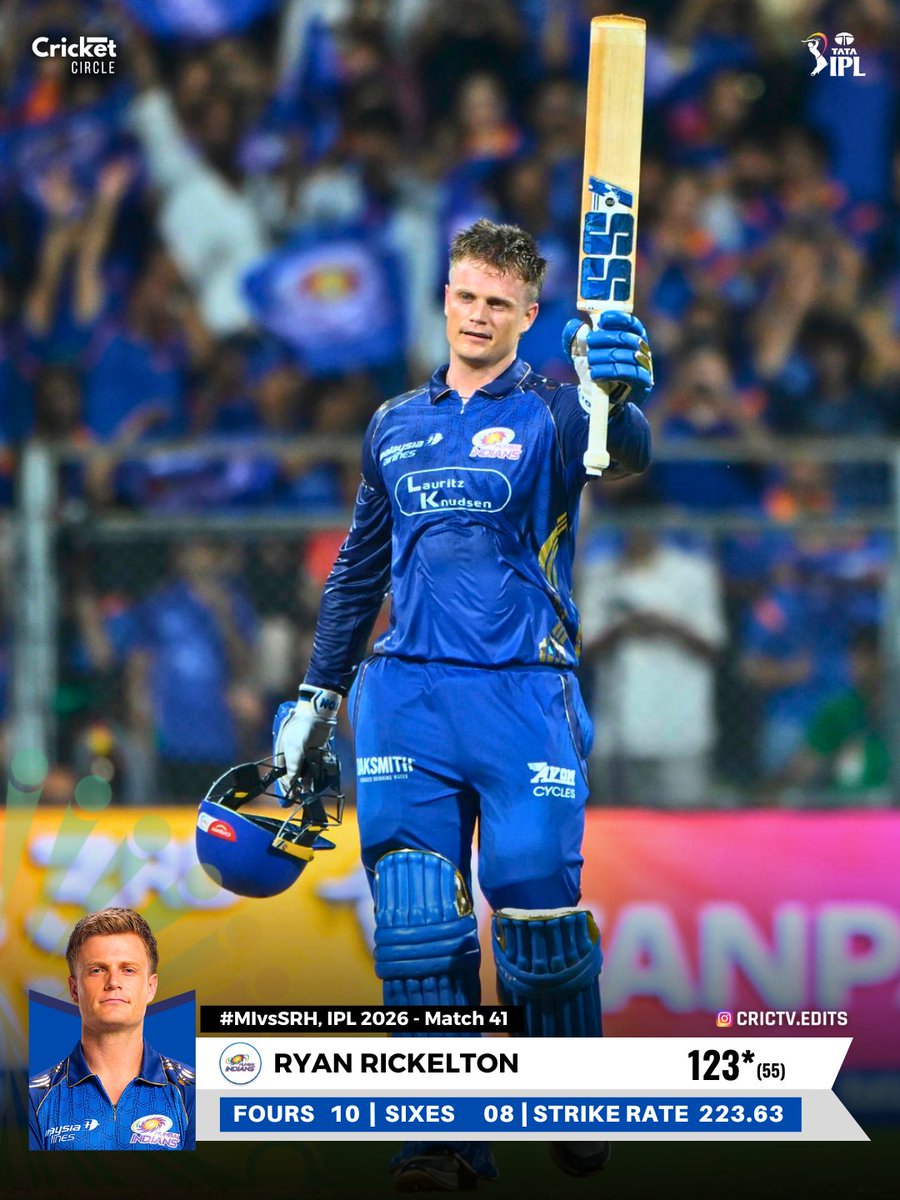 Cricketcircle tweet media