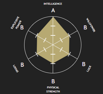 did you guys know araki made a new type of stat wheel to give the first ...
