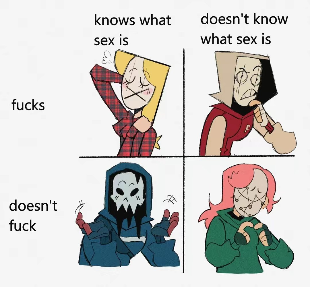 benji_buns's tweet image. what

#DeadByDaylight #DBD