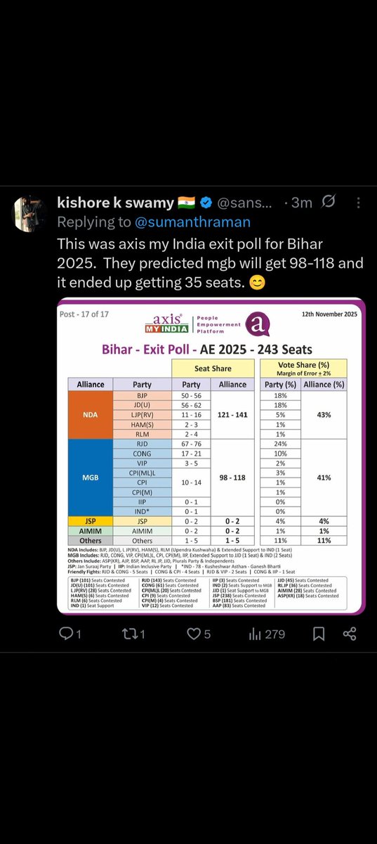 terabaapyogi's tweet photo. @Bbt6Viewer https://t.co/jkqoXOkfy6