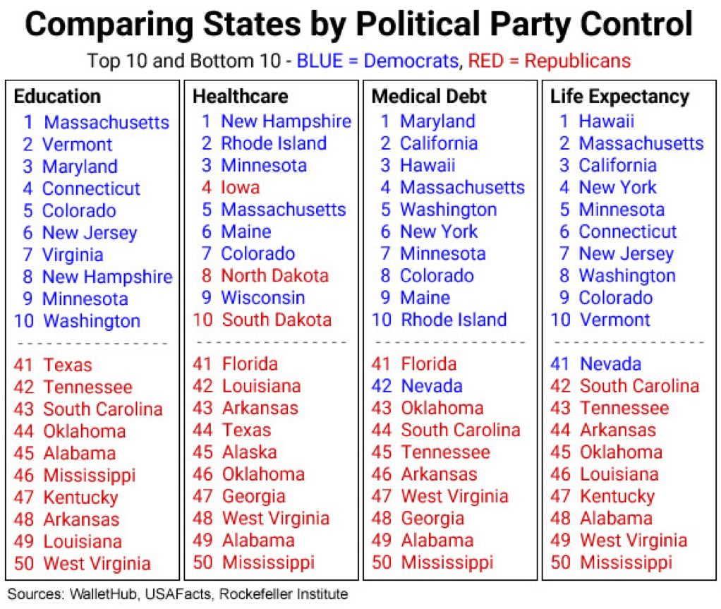 Vols Over All Y’all tweet media