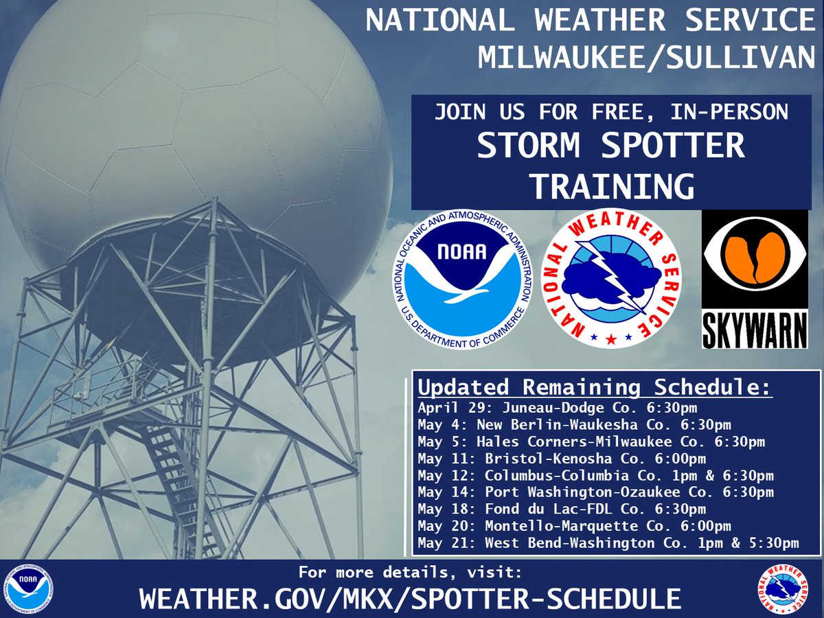 NWS Milwaukee tweet media