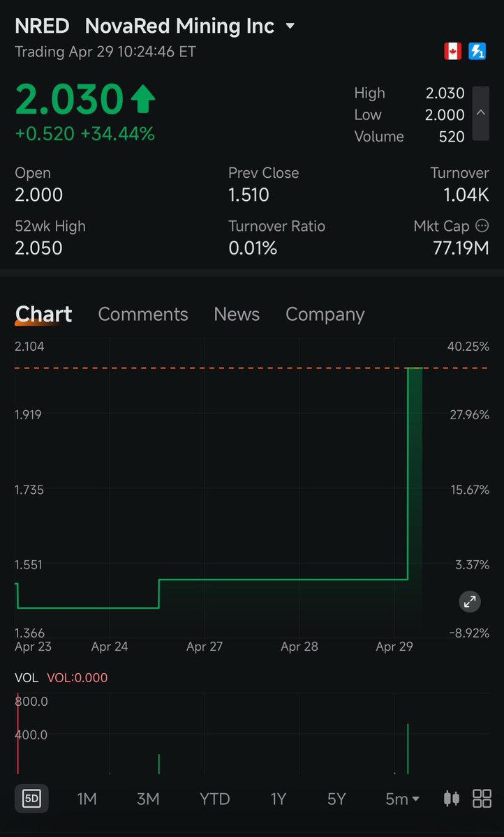 Victor Renard tweet media