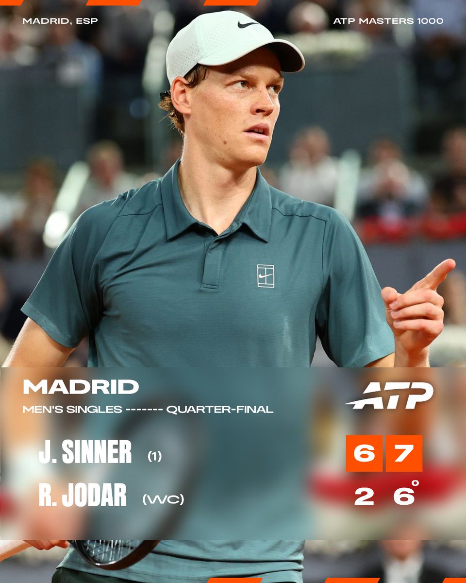 SINNER INTO THE SEMIS ✅

The World No.1 ends Jodar sensational run in Madrid! 

#MMOPEN