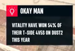 TeamVitalityCS's tweet photo. ✋🤠✋ https://t.co/DU0qs8YWWq