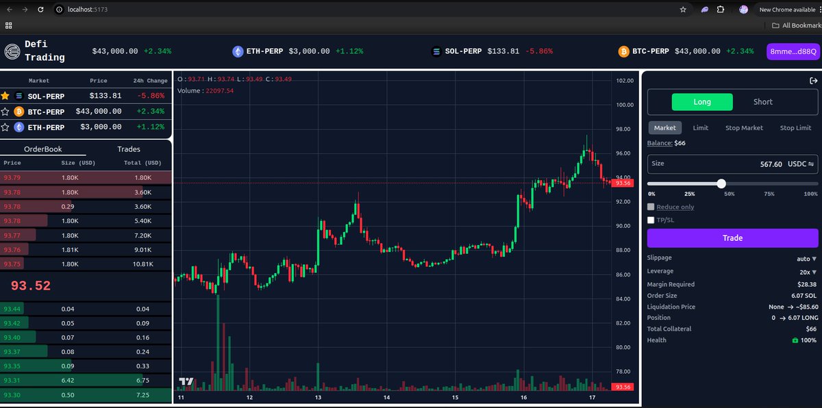 Abhishek tweet media