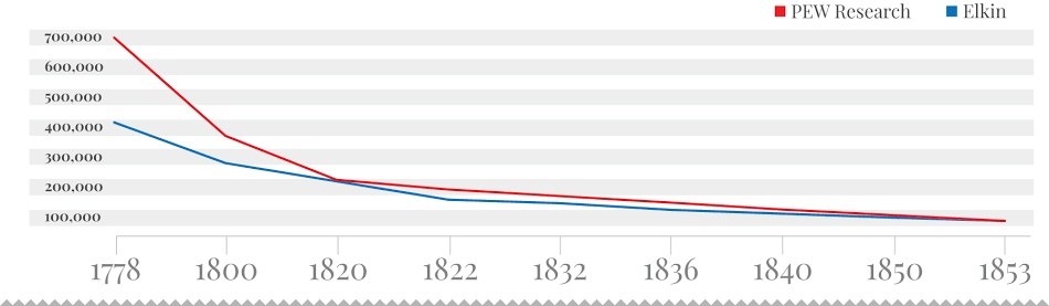 Shachar Lotan tweet media