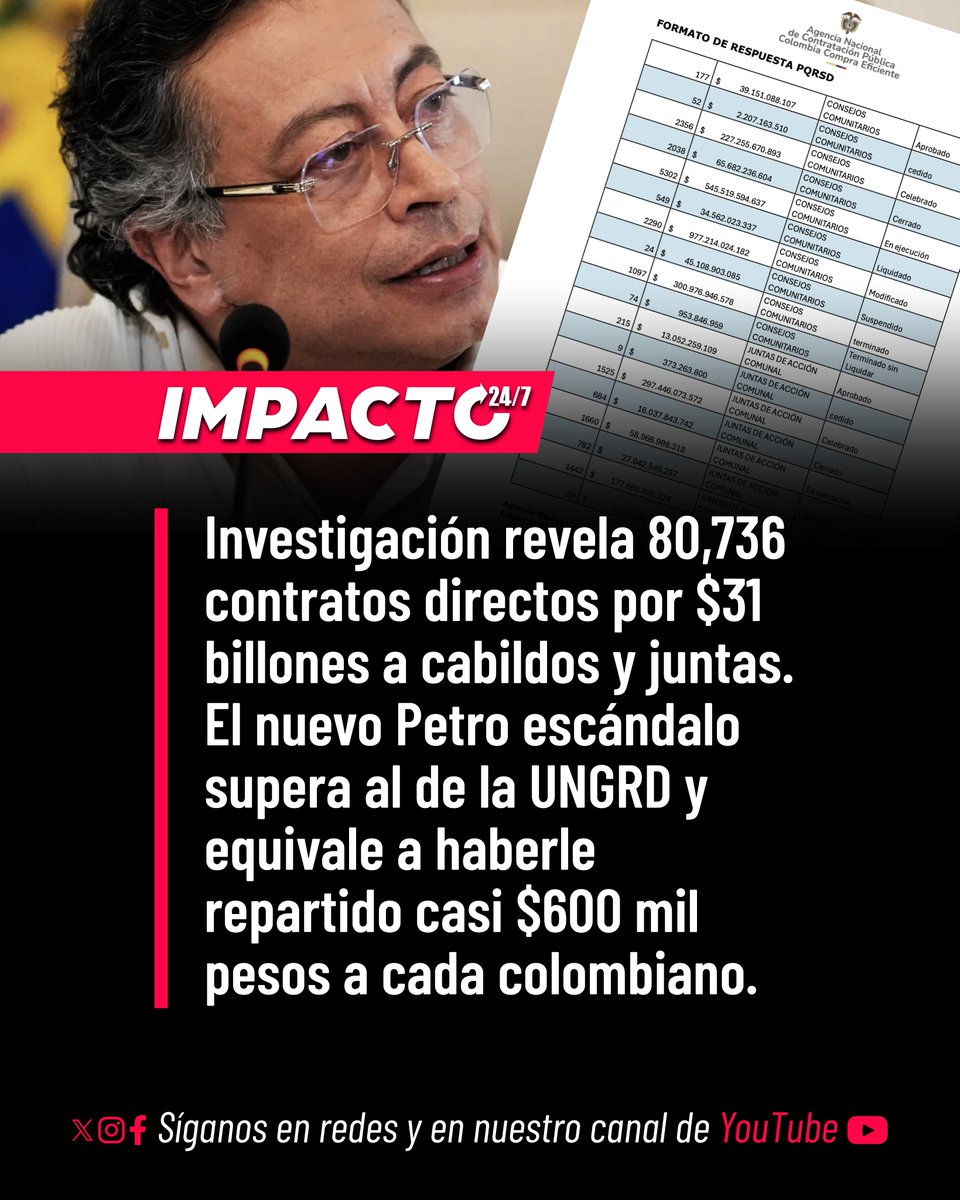 IMPACTO 24/7 tweet media