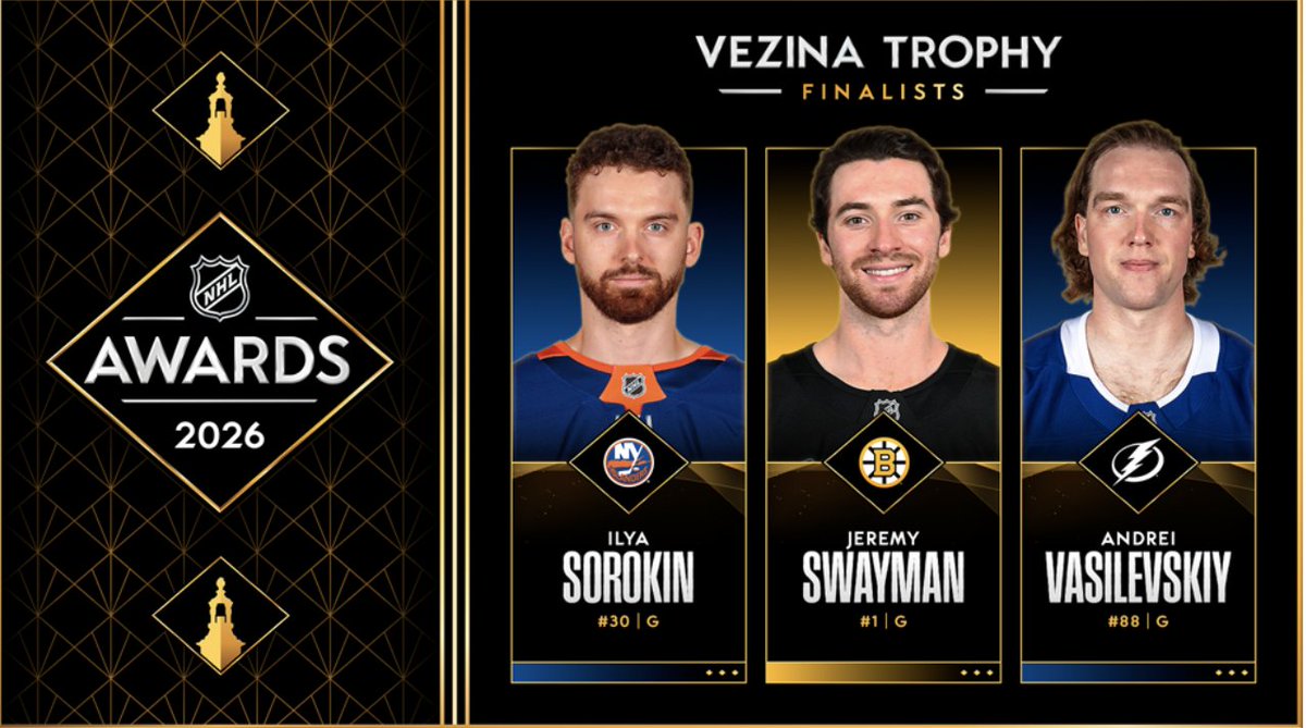 kyle_burger's tweet photo. Andrei Vasilevskiy (Lightning), Ilya Sorokin (Islanders), Jeremy Swayman (Bruins) are the three finalists for the 2025-26 Vezina Trophy. 
Vasilevskiy - 39-15-4, 2.31 GAA, .912 SV%, 2 SO
Sorokin - 29-24-2, 2.68 GAA, .906 SV%, 7 SO
Swayman - 31-18-4, 2.71 GAA, .908 SV%, 2 SO https://t.co/KmS8g4JGdy