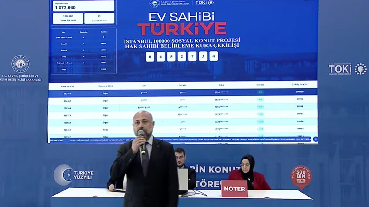 Prof. Dr. B. Gültekin Çetiner tweet media