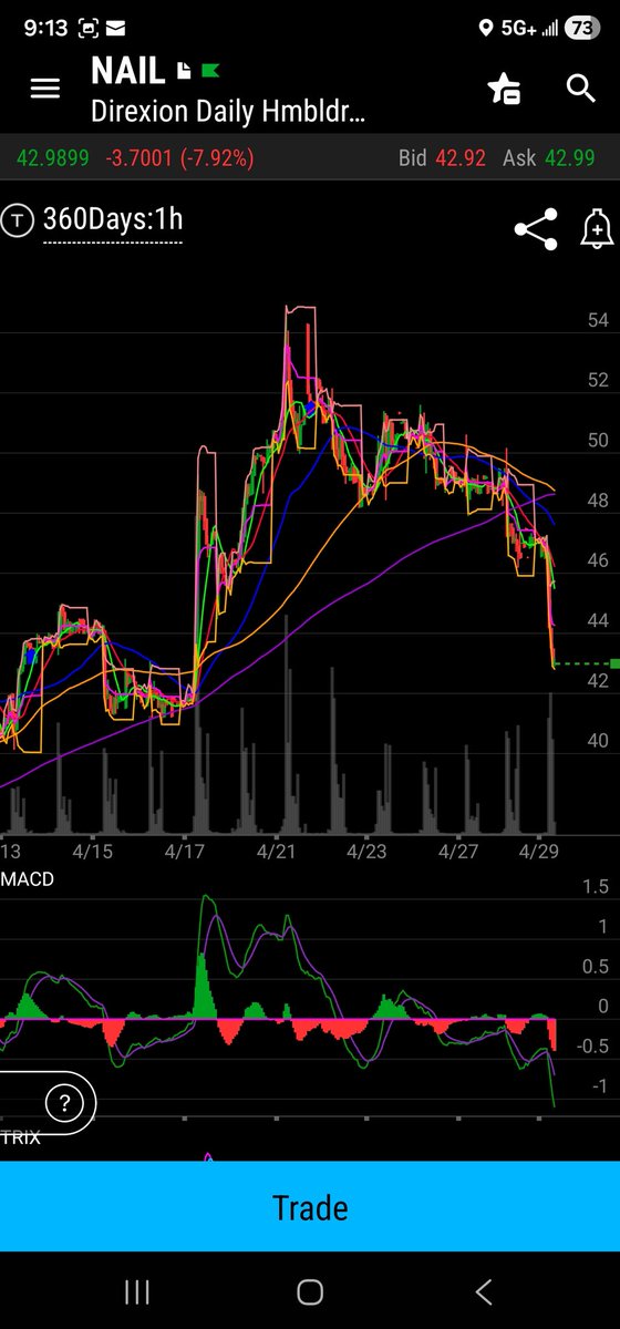 Mastertrader777 tweet media