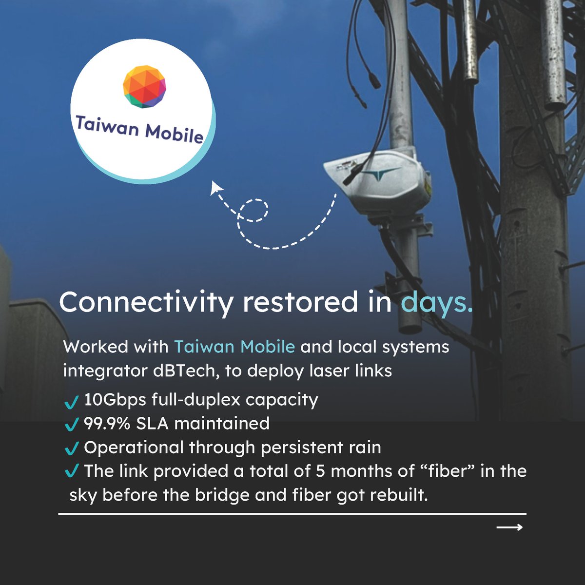 transcelestial tweet media