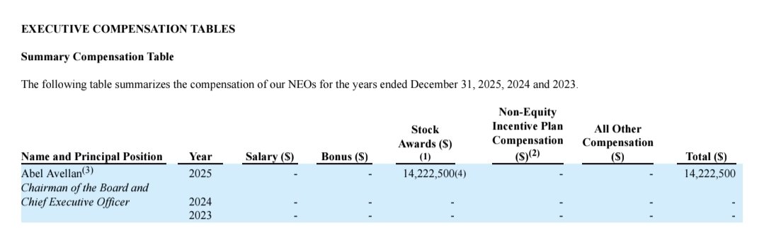 ASTS Investors 🅰️ tweet media