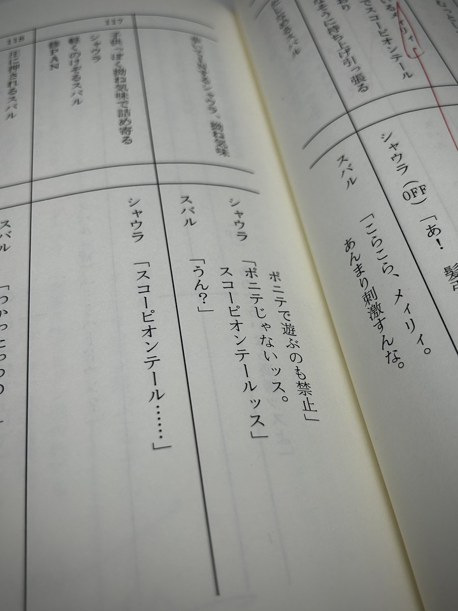 篠原 正寛/Masahiro Shinohara tweet media