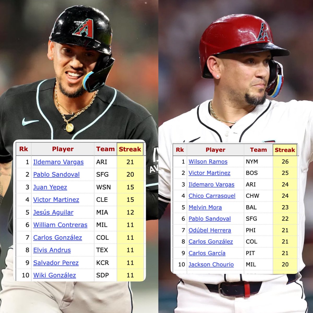 El Extrabase ⚾️ tweet media