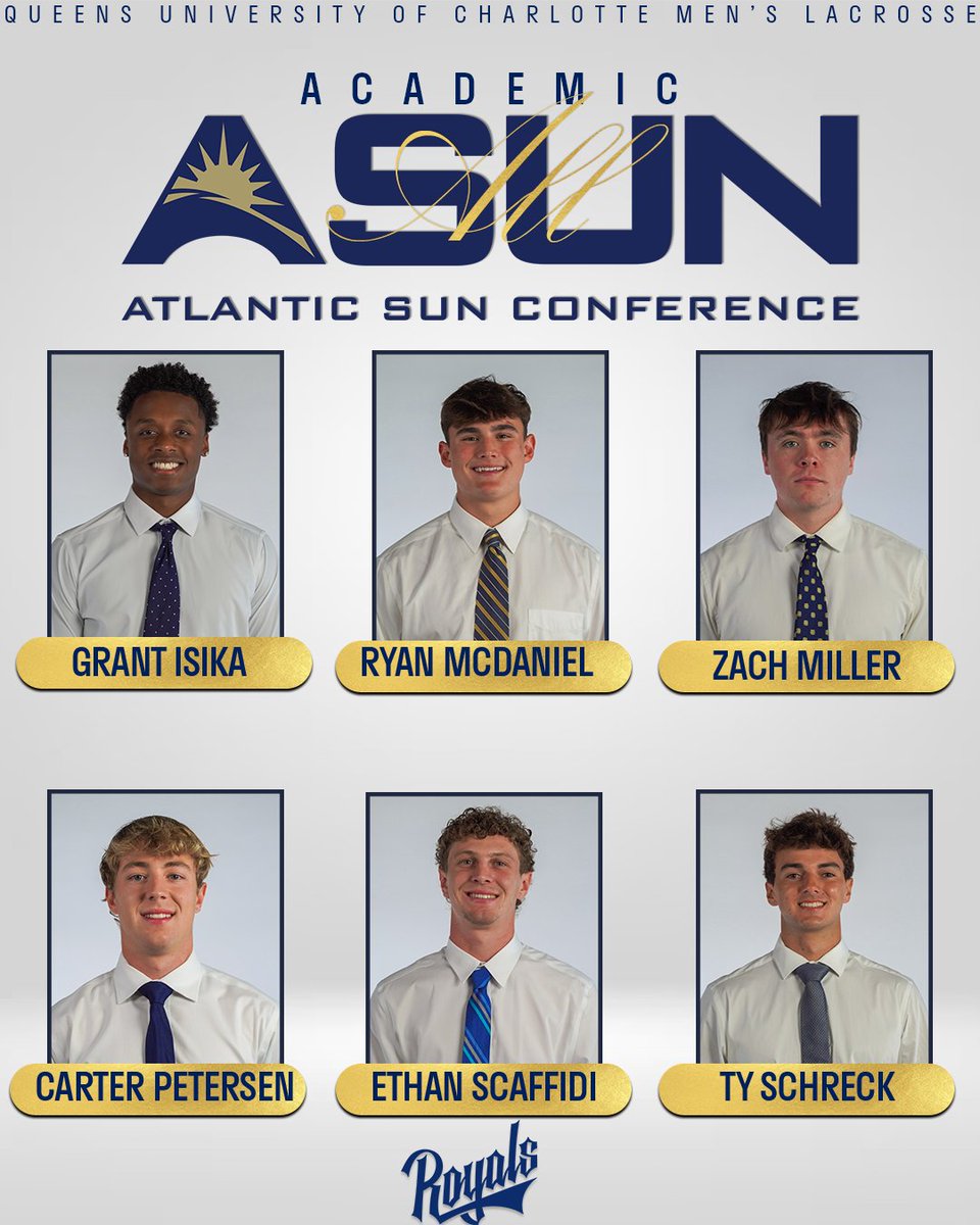 Queens Men’s Lacrosse tweet media