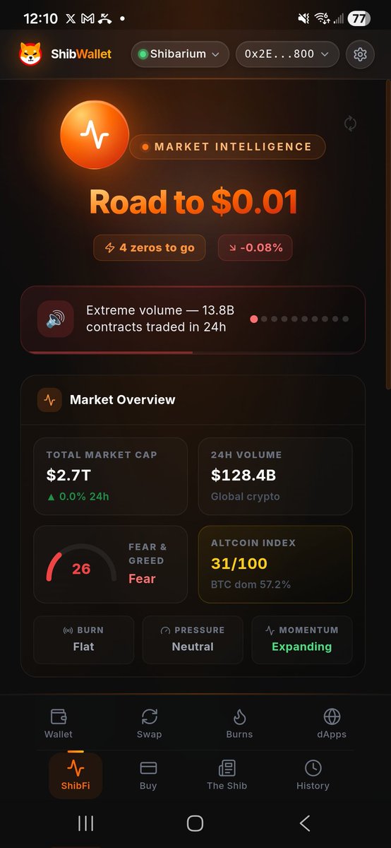 Mazrael.Shib tweet media