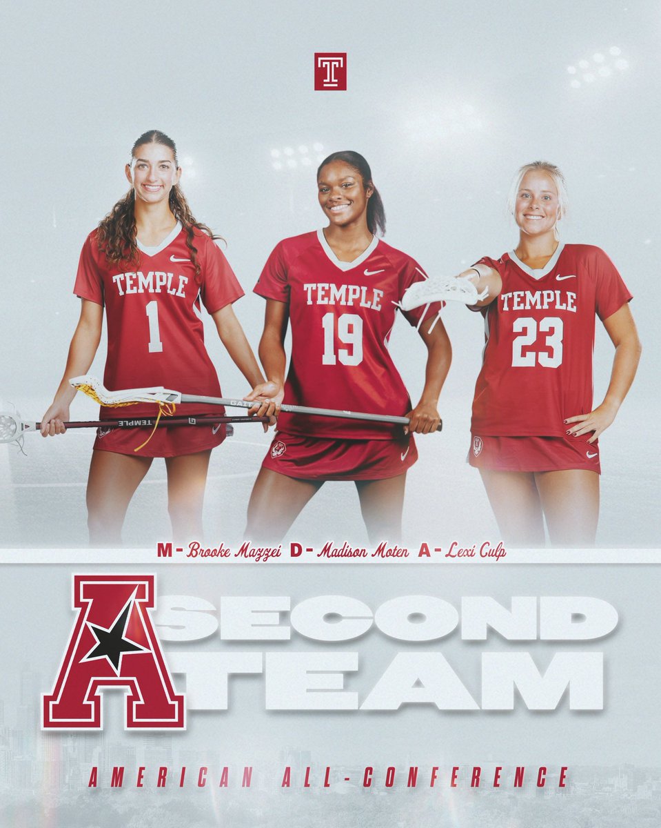 Temple Lacrosse tweet media
