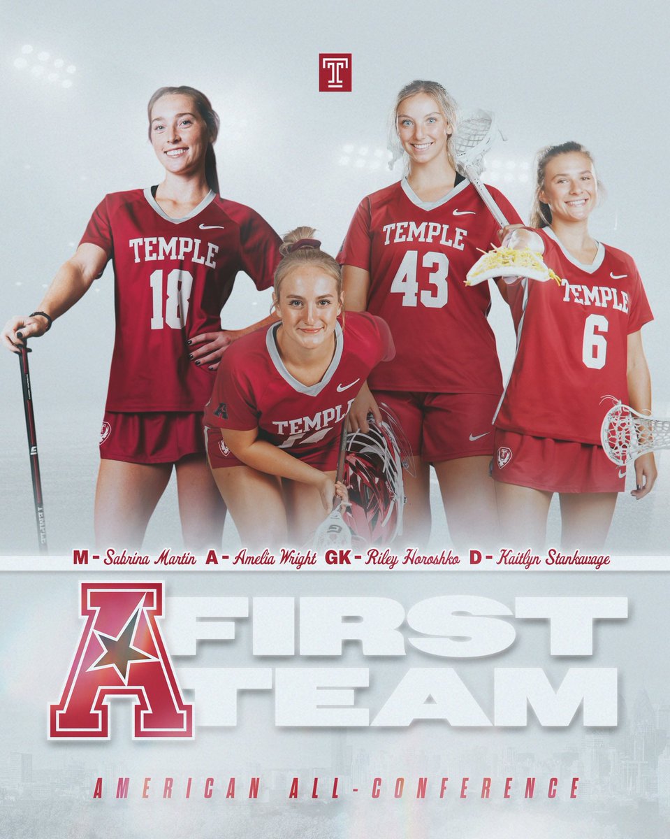 Temple Lacrosse tweet media