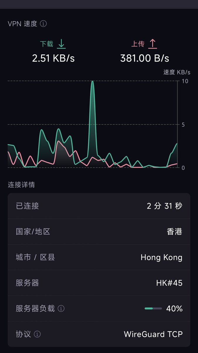 Crypto狼少 tweet media